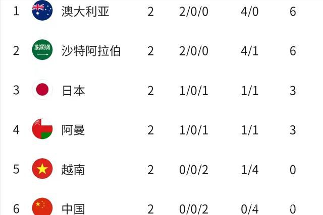 十八岁禁大网站